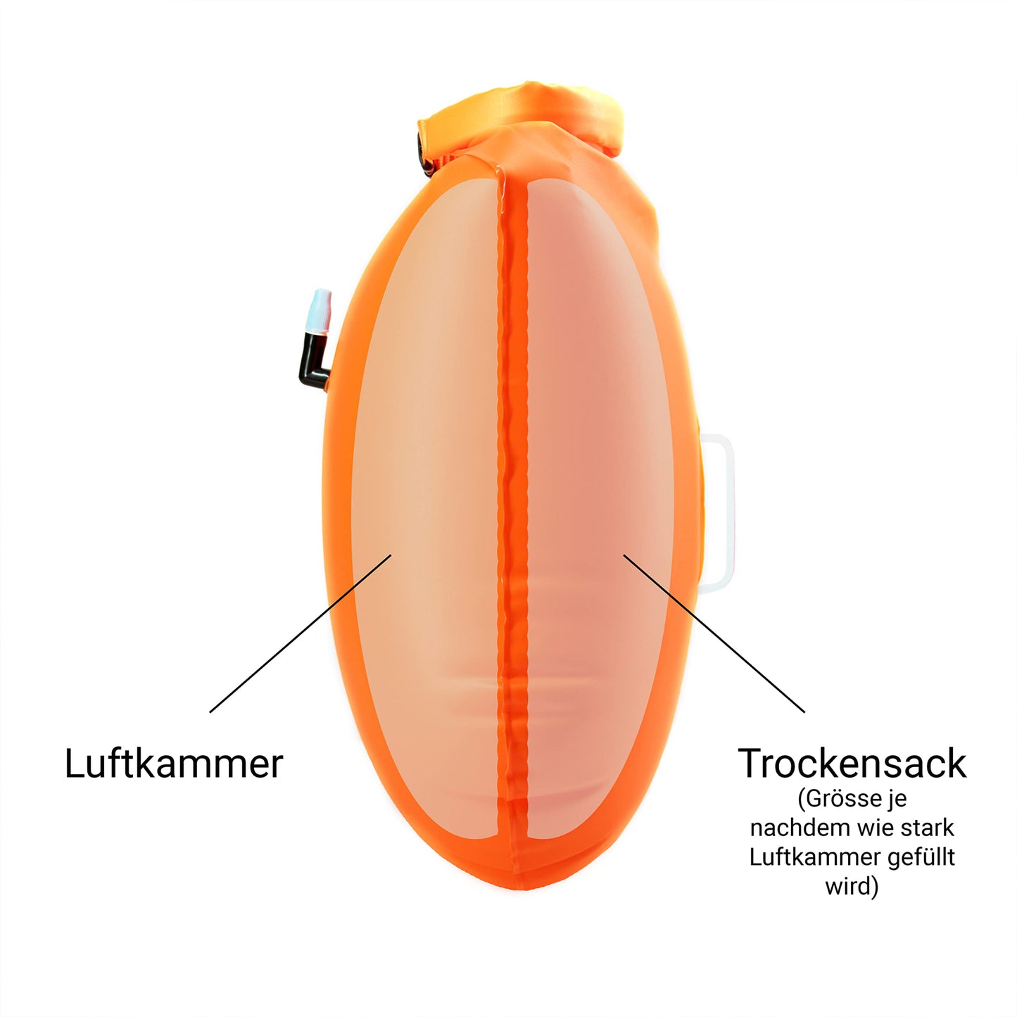Schwimmboje mit Trockensack - 28l Orange
