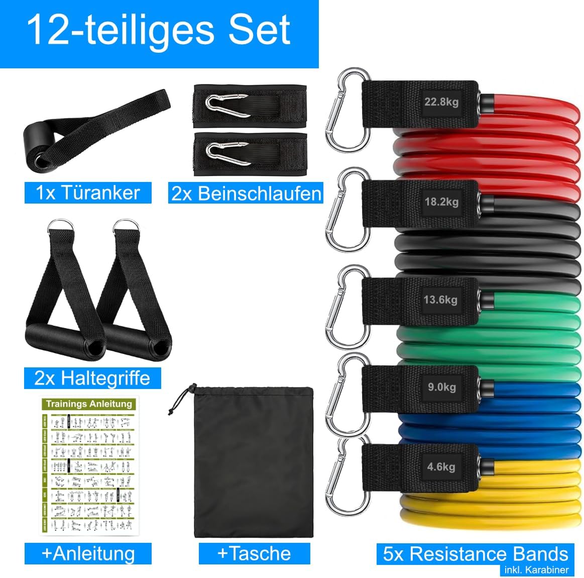 Widerstandsbänder Fitnessbänder Set – Resistance Bands aus Naturkautschuk mit Griffen & Türanker